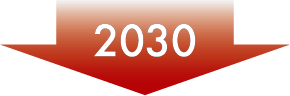 2030